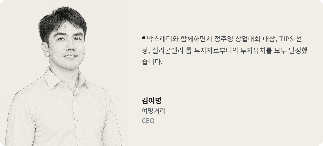 김여명 · 여명거리
