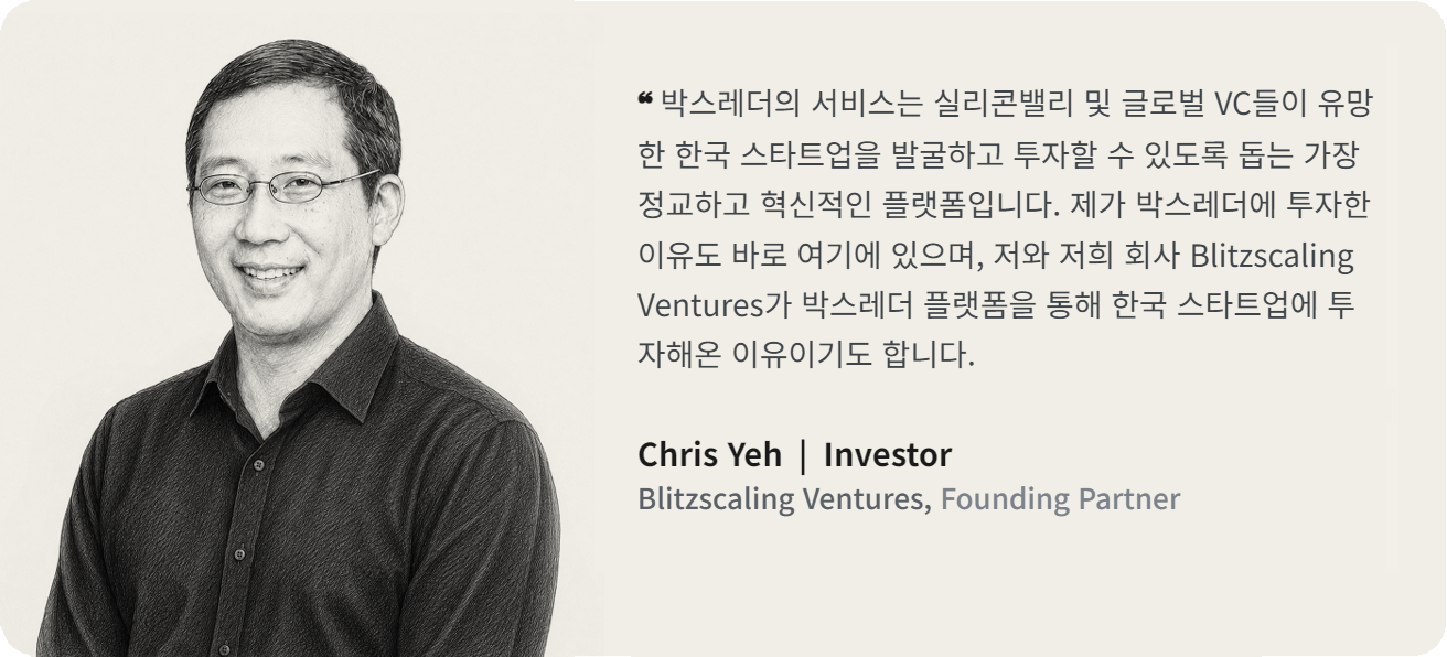 Chris Yeh · 투자자