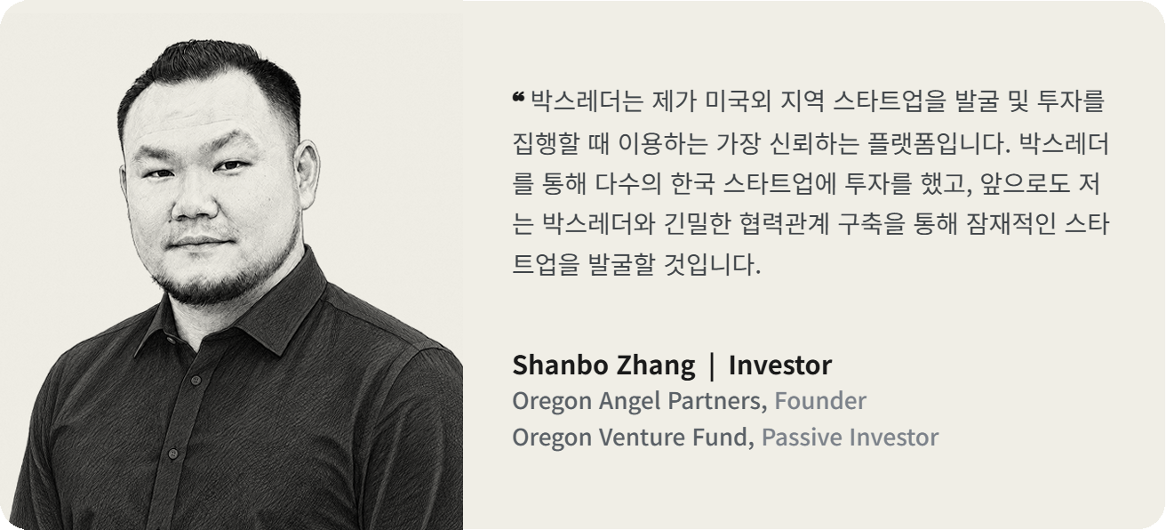 Shanbo Zhang · 투자자